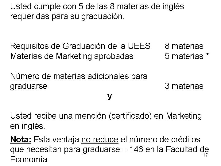Usted cumple con 5 de las 8 materias de inglés requeridas para su graduación. Usted cumple con 5 de las 8 materias de inglés requeridas para su graduación.