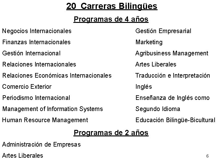 20 Carreras Bilingües Programas de 4 años Negocios Internacionales Gestión Empresarial Finanzas Internacionales Marketing 20 Carreras Bilingües Programas de 4 años Negocios Internacionales Gestión Empresarial Finanzas Internacionales Marketing