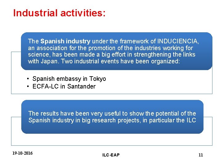 Industrial activities: The Spanish industry under the framework of INDUCIENCIA, an association for the