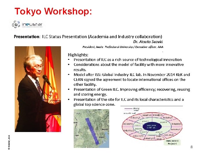 Tokyo Workshop: 19 -10 -2016 ILC-EAP 13 