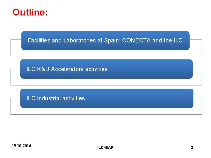 Outline: Facilities and Laboratories at Spain: CONECTA and the ILC R&D Accelerators activities ILC