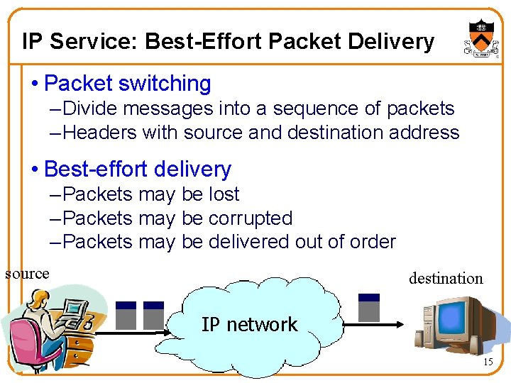 IP Service: Best-Effort Packet Delivery • Packet switching – Divide messages into a sequence