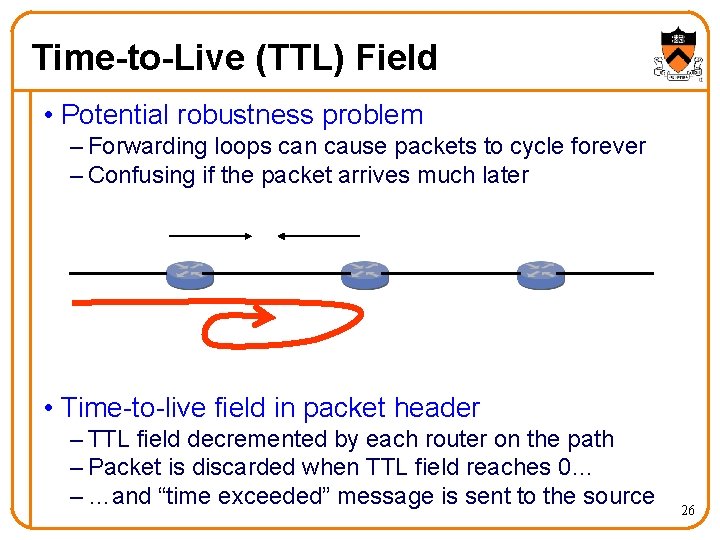 Time-to-Live (TTL) Field • Potential robustness problem – Forwarding loops can cause packets to