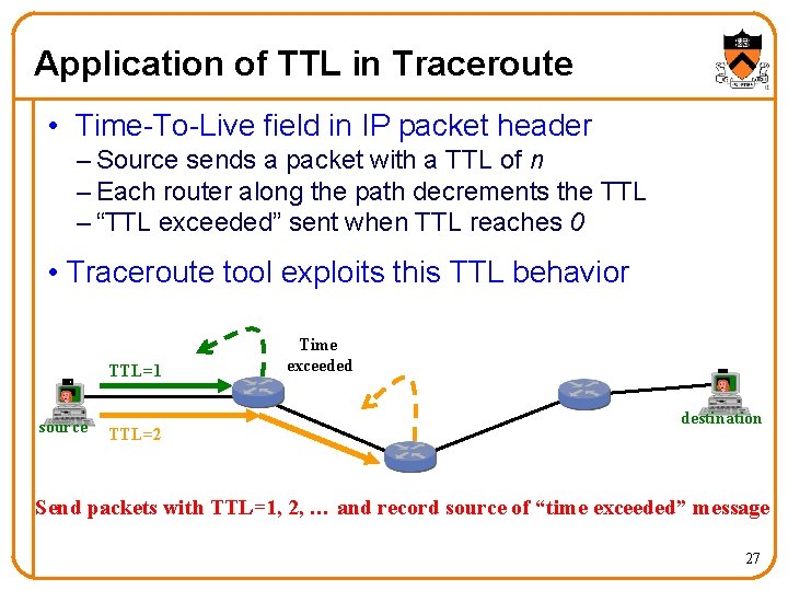 Application of TTL in Traceroute • Time-To-Live field in IP packet header – Source