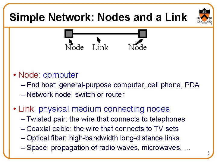 Simple Network: Nodes and a Link Node • Node: computer – End host: general-purpose