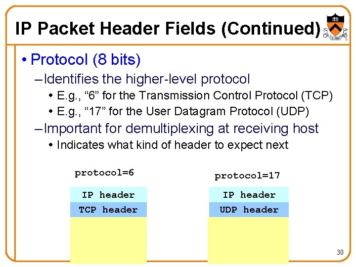 IP Packet Header Fields (Continued) • Protocol (8 bits) – Identifies the higher-level protocol