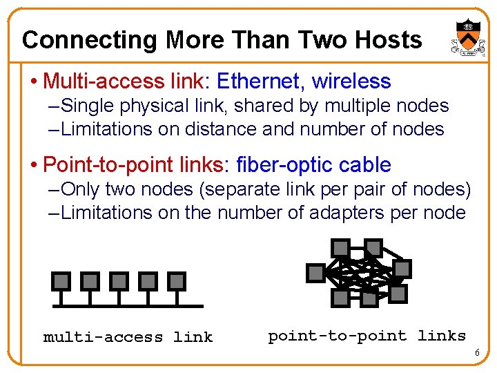 Connecting More Than Two Hosts • Multi-access link: Ethernet, wireless – Single physical link,