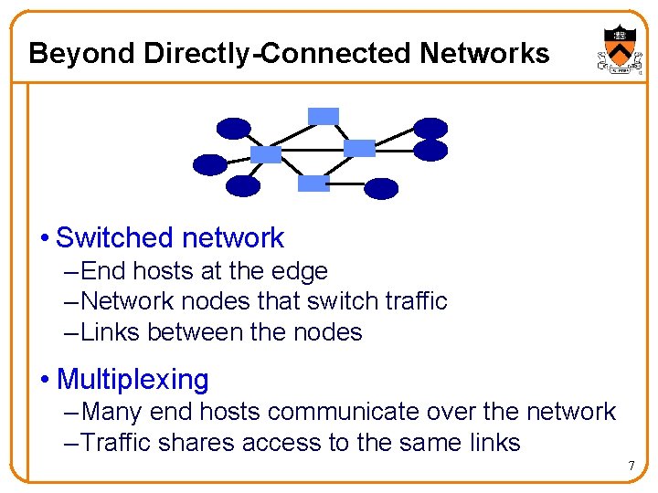 Beyond Directly-Connected Networks • Switched network – End hosts at the edge – Network