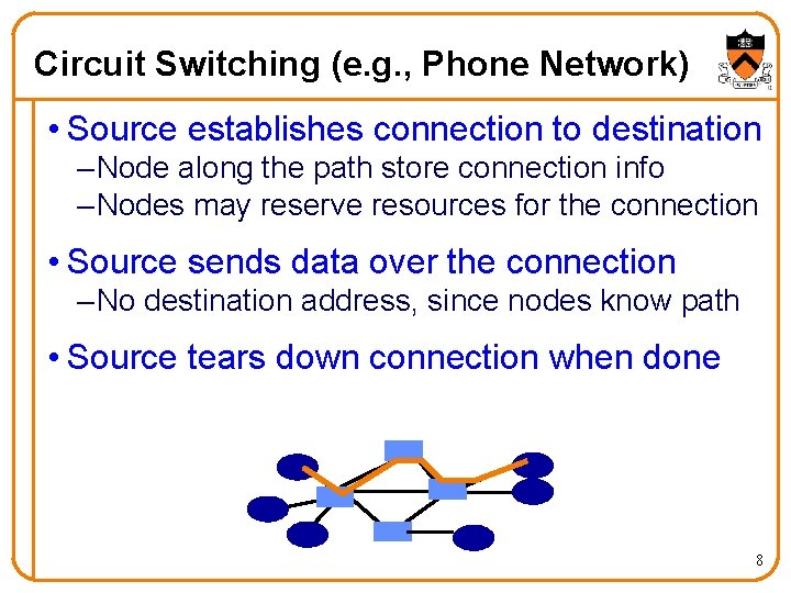 Circuit Switching (e. g. , Phone Network) • Source establishes connection to destination –