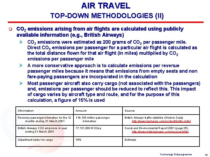 AIR TRAVEL TOP-DOWN METHODOLOGIES (II) o CO 2 emissions arising from air flights are