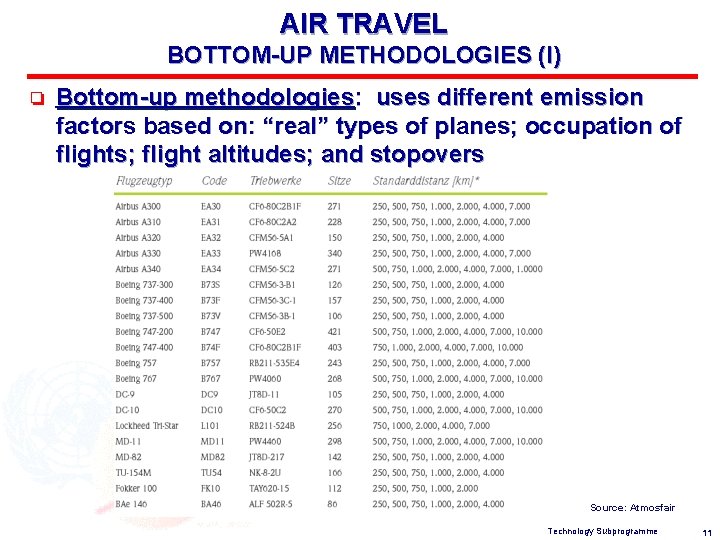 AIR TRAVEL BOTTOM-UP METHODOLOGIES (I) o Bottom-up methodologies: uses different emission factors based on: