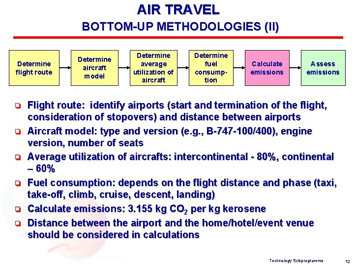 AIR TRAVEL BOTTOM-UP METHODOLOGIES (II) Determine flight route o o o Determine aircraft model