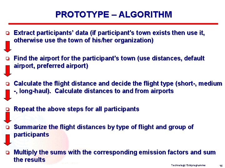 PROTOTYPE – ALGORITHM o Extract participants’ data (if participant's town exists then use it,