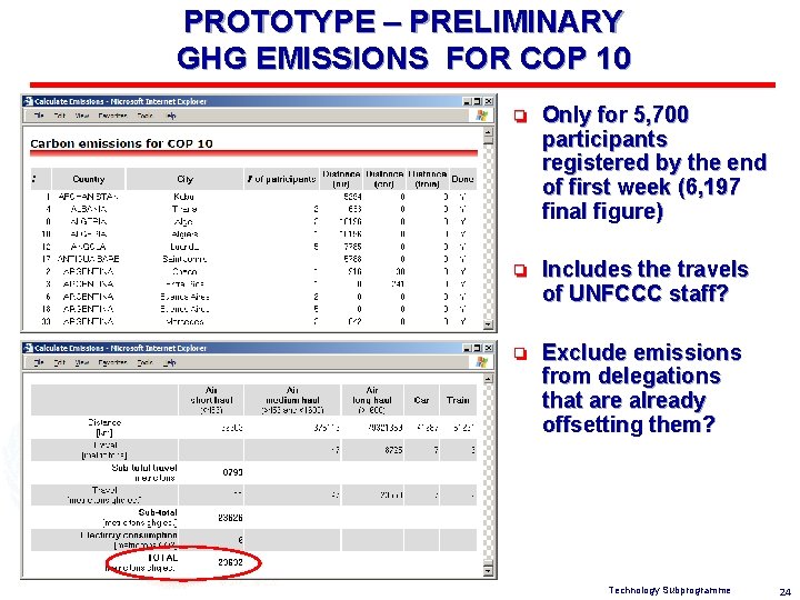 PROTOTYPE – PRELIMINARY GHG EMISSIONS FOR COP 10 o Only for 5, 700 participants