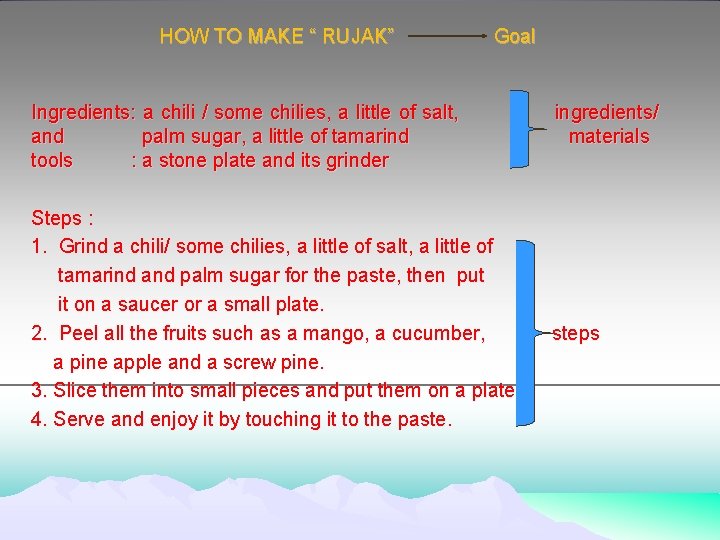 HOW TO MAKE “ RUJAK” Goal Ingredients: a chili / some chilies, a little HOW TO MAKE “ RUJAK” Goal Ingredients: a chili / some chilies, a little