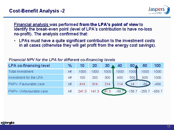 Cost-Benefit Analysis -2 Financial analysis was performed from the LPA’s point of view to