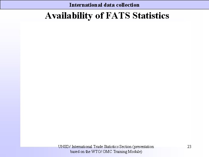 International data collection Availability of FATS Statistics UNSD/ International Trade Statistics Section (presentation based International data collection Availability of FATS Statistics UNSD/ International Trade Statistics Section (presentation based