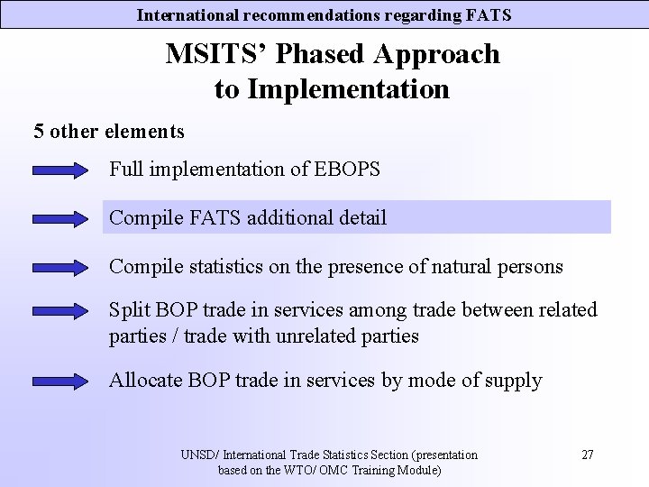 International recommendations regarding FATS MSITS’ Phased Approach to Implementation 5 other elements Full implementation International recommendations regarding FATS MSITS’ Phased Approach to Implementation 5 other elements Full implementation