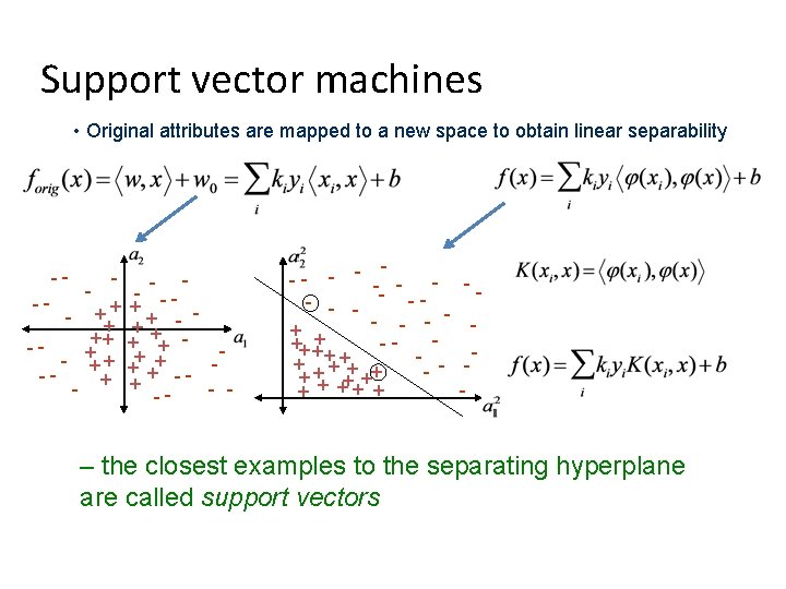 Support vector machines • Original attributes are mapped to a new space to obtain Support vector machines • Original attributes are mapped to a new space to obtain
