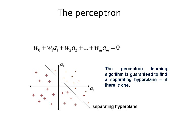 The perceptron + - + + + + - The perceptron learning algorithm is The perceptron + - + + + + - The perceptron learning algorithm is