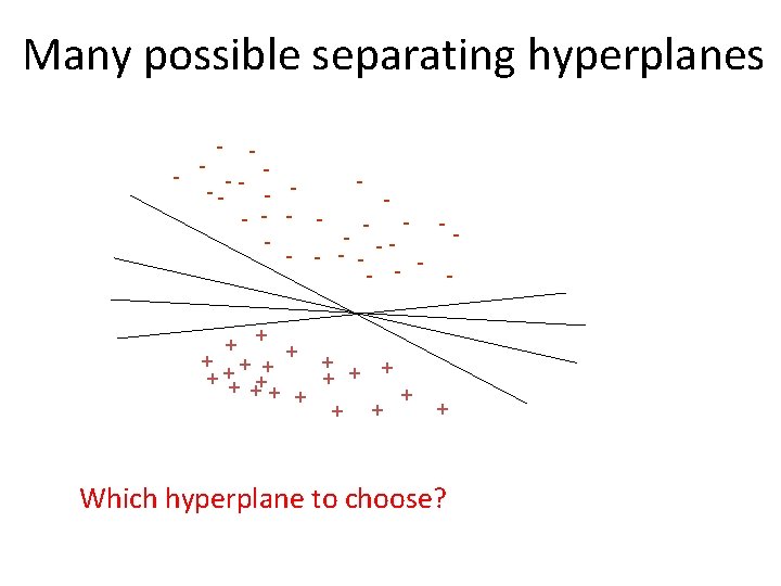 Many possible separating hyperplanes - - --- - - -- - + + ++ Many possible separating hyperplanes - - --- - - -- - + + ++