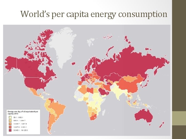 World’s per capita energy consumption 