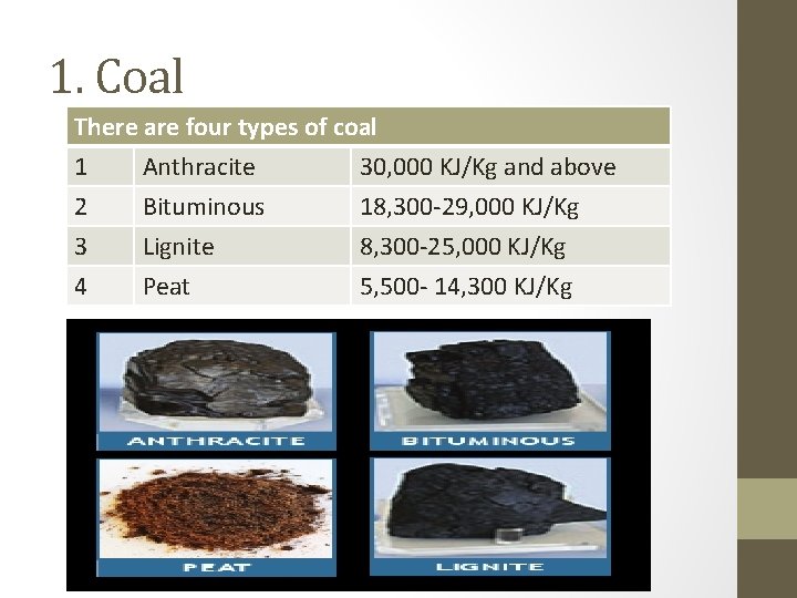 1. Coal There are four types of coal 1 Anthracite 30, 000 KJ/Kg and