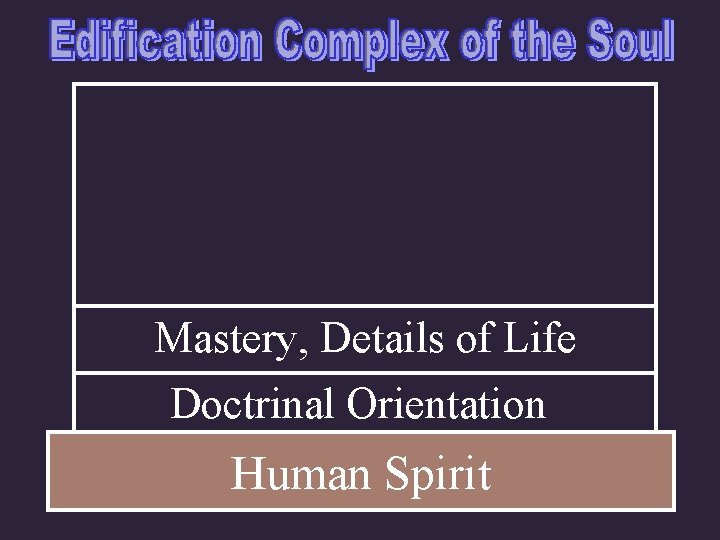 Mastery, Details of Life Doctrinal Orientation Human Spirit 