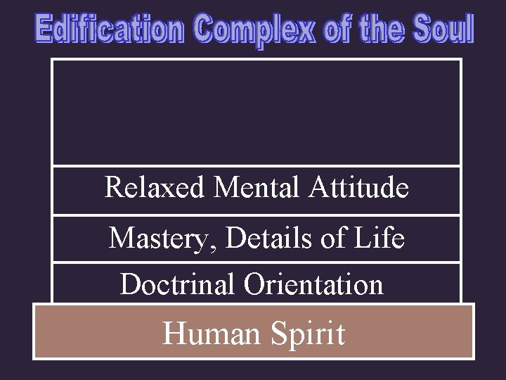 Relaxed Mental Attitude Mastery, Details of Life Doctrinal Orientation Human Spirit 