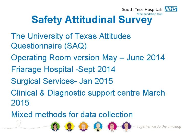 Safety Attitudinal Survey The University of Texas Attitudes Questionnaire (SAQ) Operating Room version May