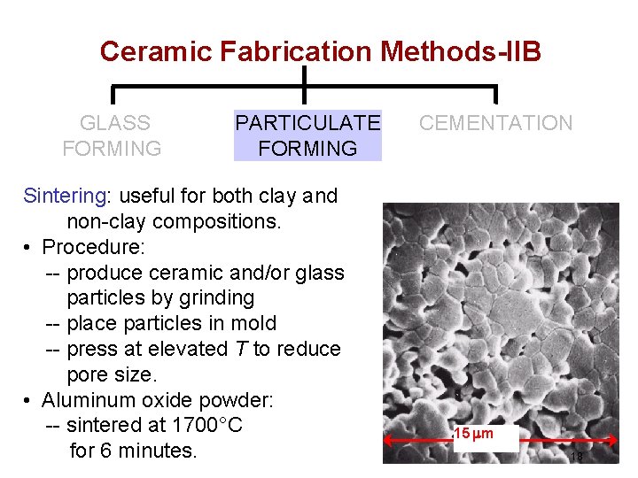 Ceramic Fabrication Methods-IIB GLASS FORMING PARTICULATE FORMING Sintering: useful for both clay and non-clay