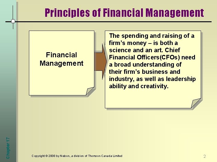 Principles of Financial Management Chapter 17 Financial Management The spending and raising of a