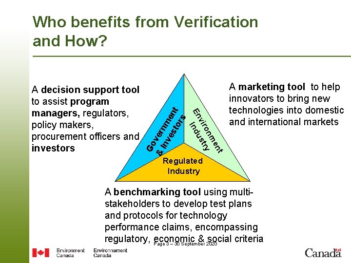 nt me on y vir str En Indu A decision support tool to assist