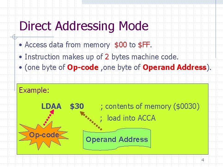 Direct Addressing Mode • Access data from memory $00 to $FF. • Instruction makes