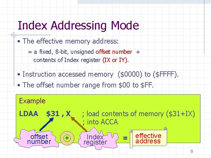 Index Addressing Mode • The effective memory address: = a fixed, 8 -bit, unsigned