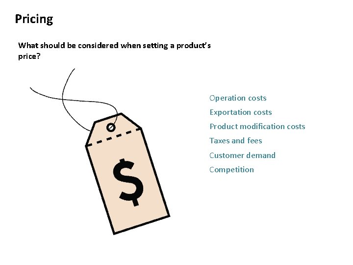 Pricing What should be considered when setting a product’s price? Operation costs Exportation costs