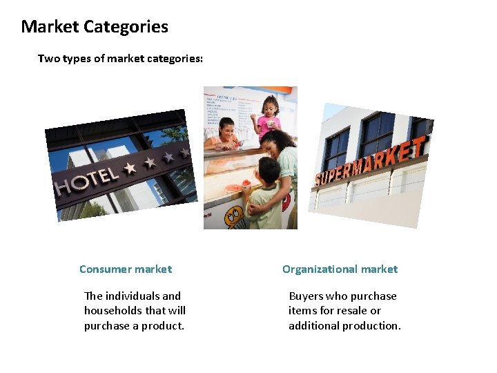 Market Categories Two types of market categories: Consumer market The individuals and households that
