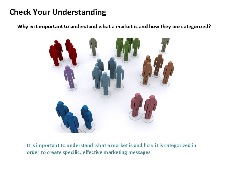 Check Your Understanding Why is it important to understand what a market is and