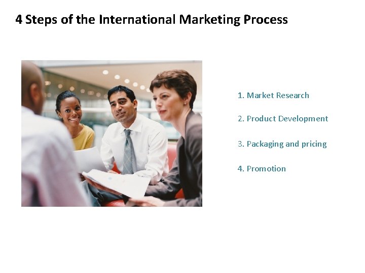 4 Steps of the International Marketing Process 1. Market Research 2. Product Development 3.