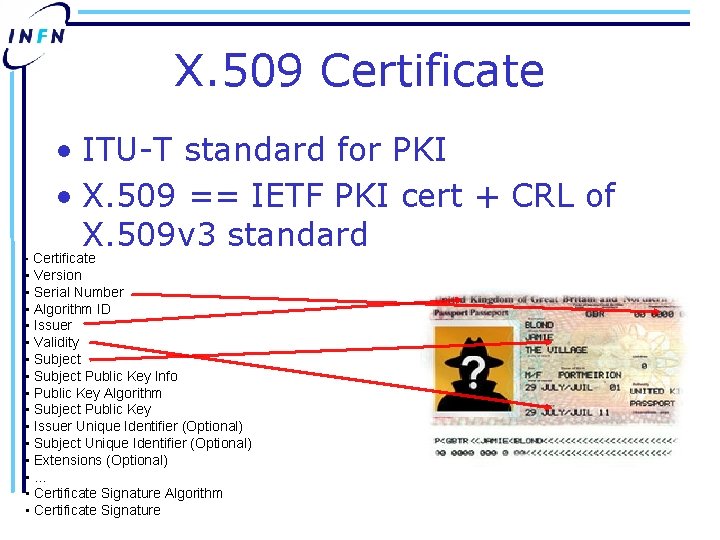 X. 509 Certificate • ITU-T standard for PKI • X. 509 == IETF PKI