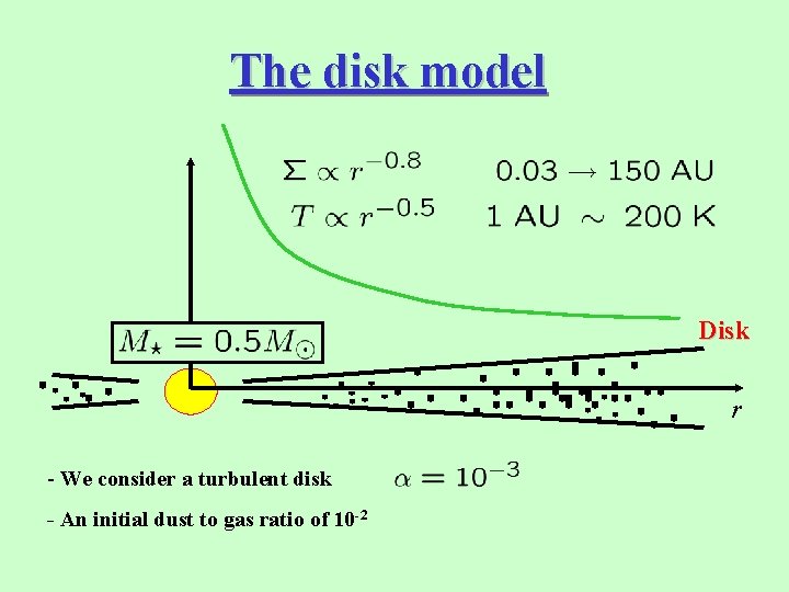 The disk model Disk r - We consider a turbulent disk - An initial