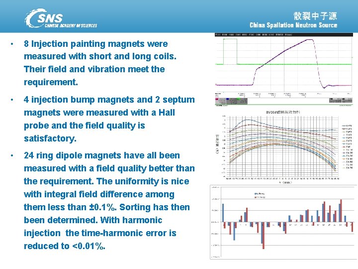  • 8 Injection painting magnets were measured with short and long coils. Their