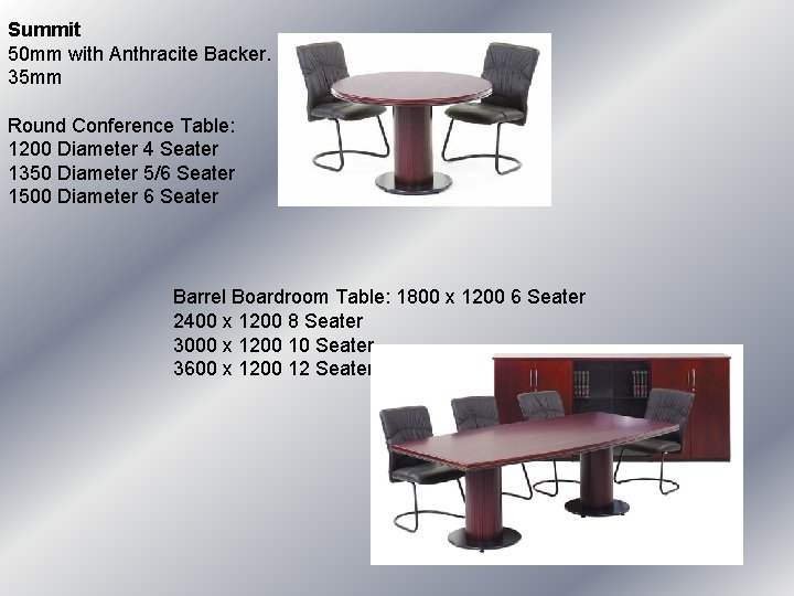 Summit 50 mm with Anthracite Backer. 35 mm Round Conference Table: 1200 Diameter 4 Summit 50 mm with Anthracite Backer. 35 mm Round Conference Table: 1200 Diameter 4