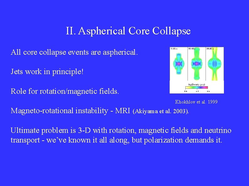 II. Aspherical Core Collapse All core collapse events are aspherical. Jets work in principle!