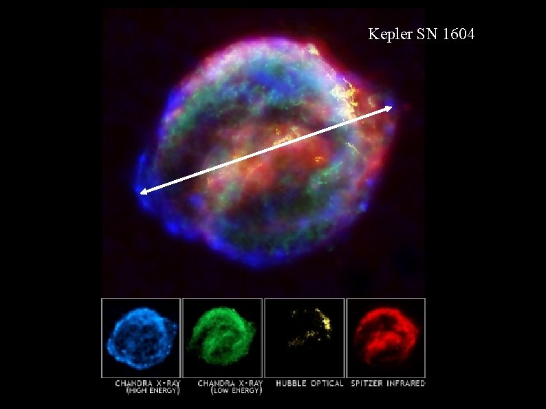 Kepler SN 1604 