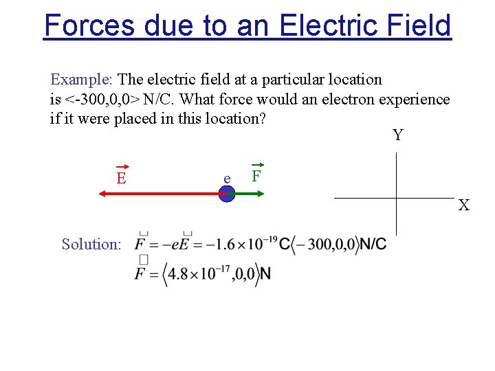 Forces due to an Electric Field Example: The electric field at a particular location