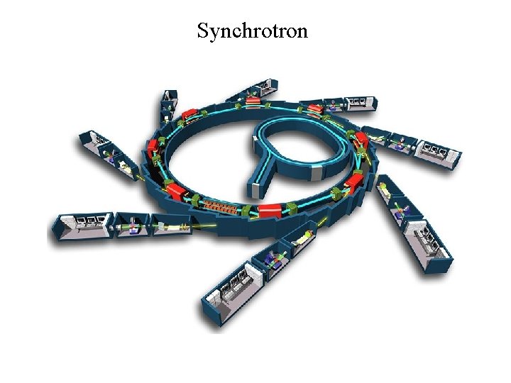 Synchrotron 