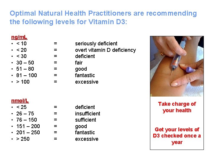 Optimal Natural Health Practitioners are recommending the following levels for Vitamin D 3: ng/m.