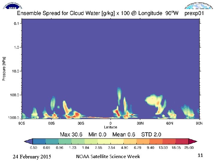 24 February 2015 NOAA Satellite Science Week 11 