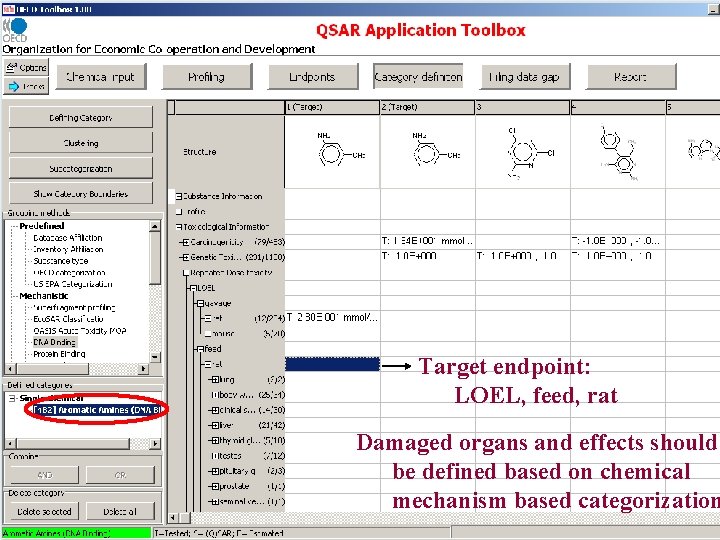 Target endpoint: LOEL, feed, rat Damaged organs and effects should be defined based on